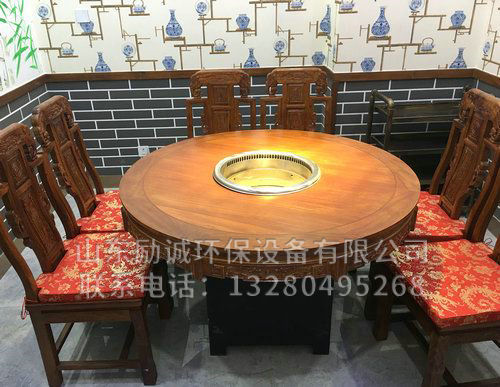 无烟火锅的应用分类