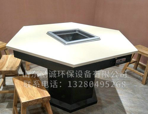 中国烧烤文化起源